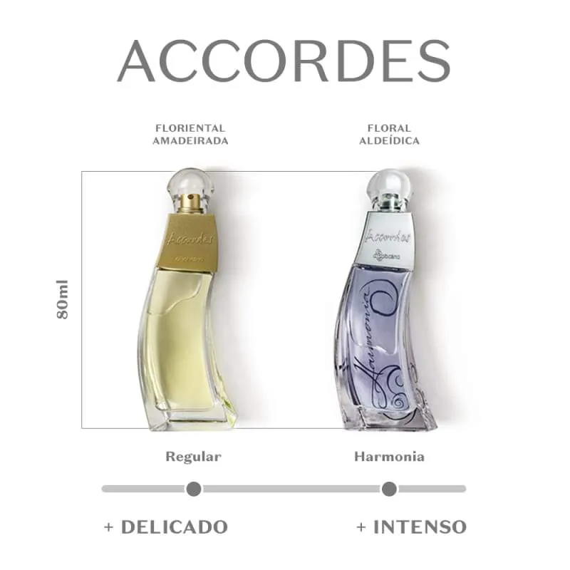 Accordes Deodorant Cologne 80ml - o Boticario