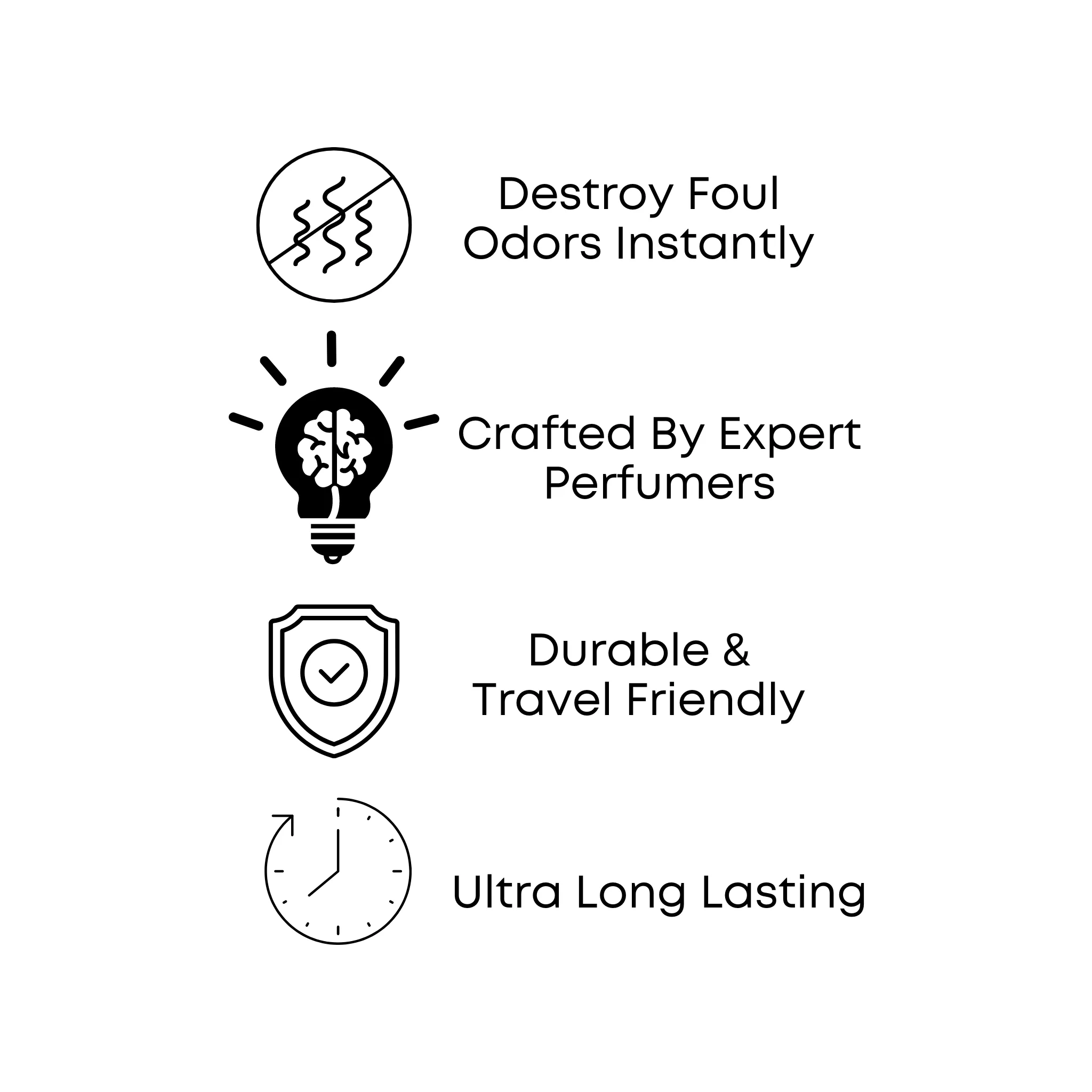 Pear Air Freshener Spray